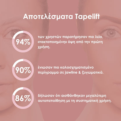 TAPELIFT™ Ταινίες Προσώπου για Φυσικό Lifting
