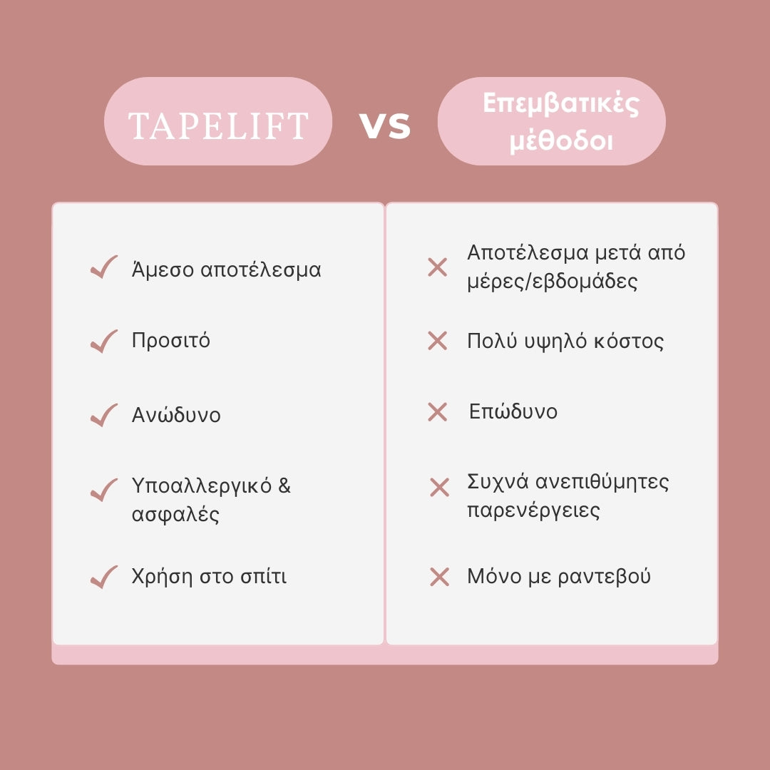 TAPELIFT™ Ταινίες Προσώπου για Φυσικό Lifting